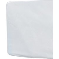 Waterproof FR Green Tint Mattress protector