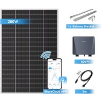 Sunshare Ray Lite Schild – Smarte Solarenergie für moderne Balkone