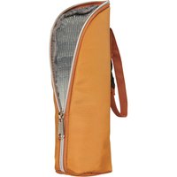 MIMMTI 1.0 Flessenwarmhouder