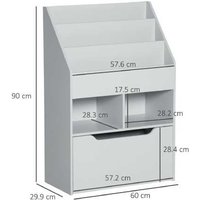Kids Wooden Bookshelf with Drawer & Wheels - Grey, Space-Saving Toy Storage | Wowcher