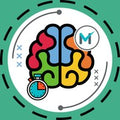 McQuaig Mental Agility Tests