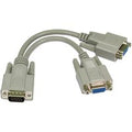 0.2m SVGA 1x M to 2x F Splitter Cable - DDC