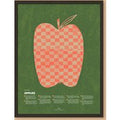 Apple Fun Facts Print
