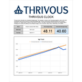 Thrivous Clock