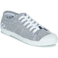 Le Temps des Cerises  Sneaker BASIC 02