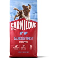 Carnilove Active Puppies със сьомга и пуешко - 12 кг