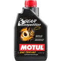 Motul Empty - Aktionen - Einmotten-Weiterfahren
