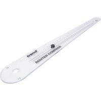 Trend Router Compass