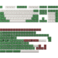 Matcha Red Bean Keycap Set