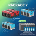Argendon Industrial and Commercial Dehumidifier Package 2