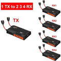 300m Wireless HDMI Video Transmitter and Receiver Extender Splitter 1x2 1x3 1x4 for Camera Live Streaming PS4 PC To TV Monitor