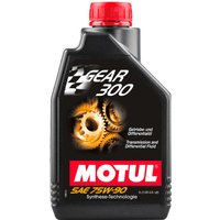 Motul Empty - Aktionen - Einmotten-Weiterfahren