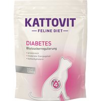 Kattovit Diabete - Set %: 2 x 1,25 kg
