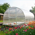 High Tunnel Greenhouse | High Tunnel Greenhouse